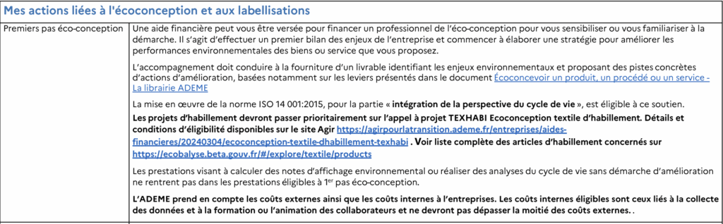 détail aide éco conception ademe numérique responsable